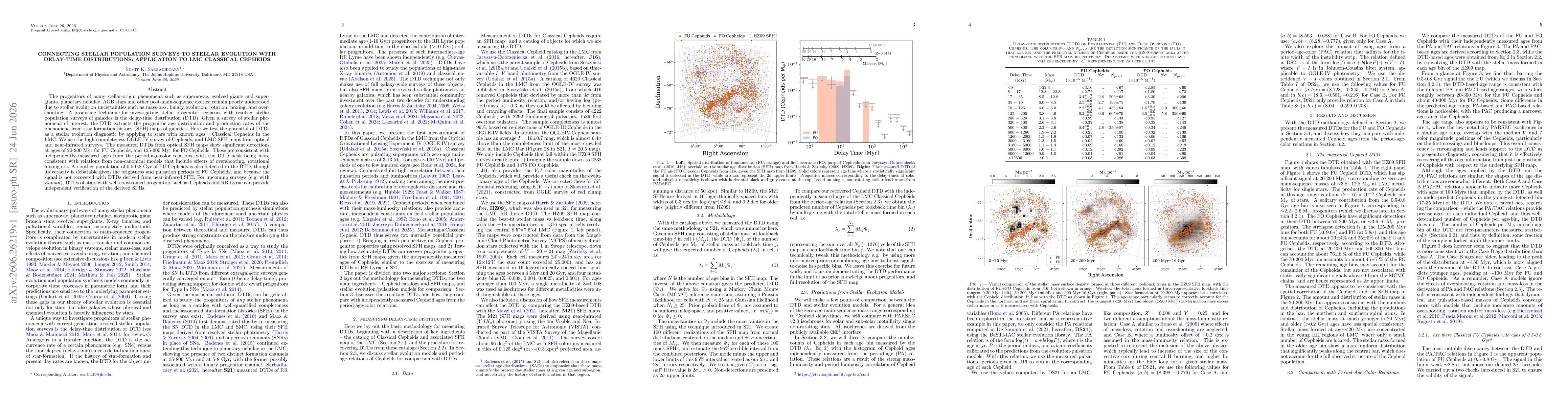 Thumbnail for Connecting Stellar Population Surveys to Stellar Evolution with Delay-time Distributions: Application to LMC Classical Cepheids
