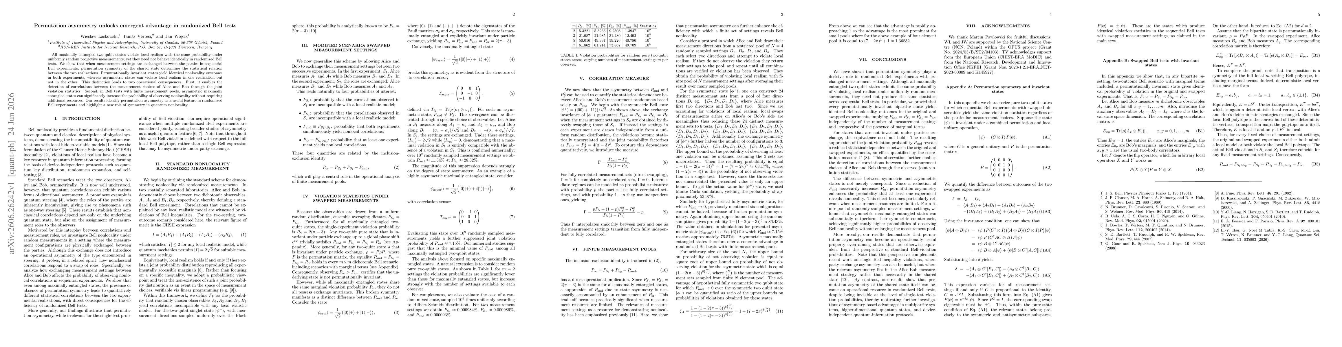 Thumbnail for Permutation asymmetry unlocks emergent advantage in randomized Bell tests