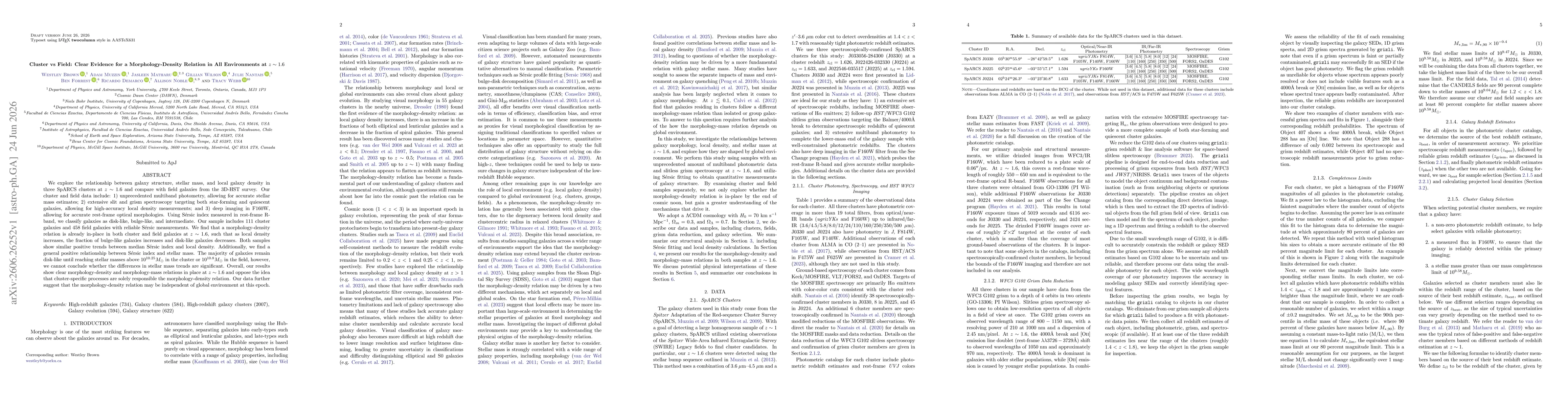 Thumbnail for Cluster vs Field: Clear Evidence for a Morphology-Density Relation in All Environments at $z\sim1.6$
