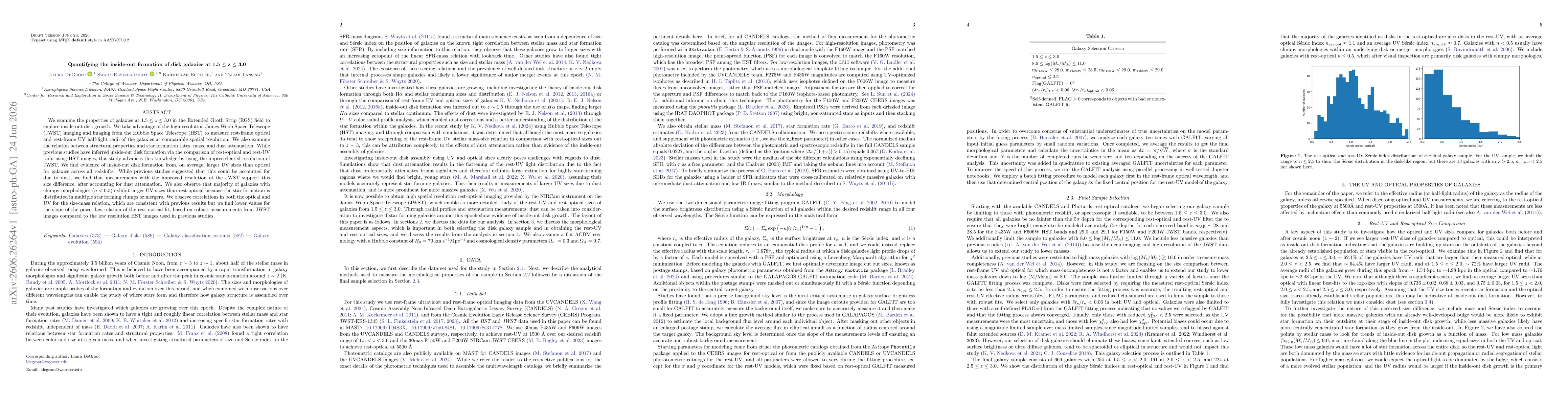 Thumbnail for Quantifying the inside-out formation of disk galaxies at $1.5 \le z \le 3.0$