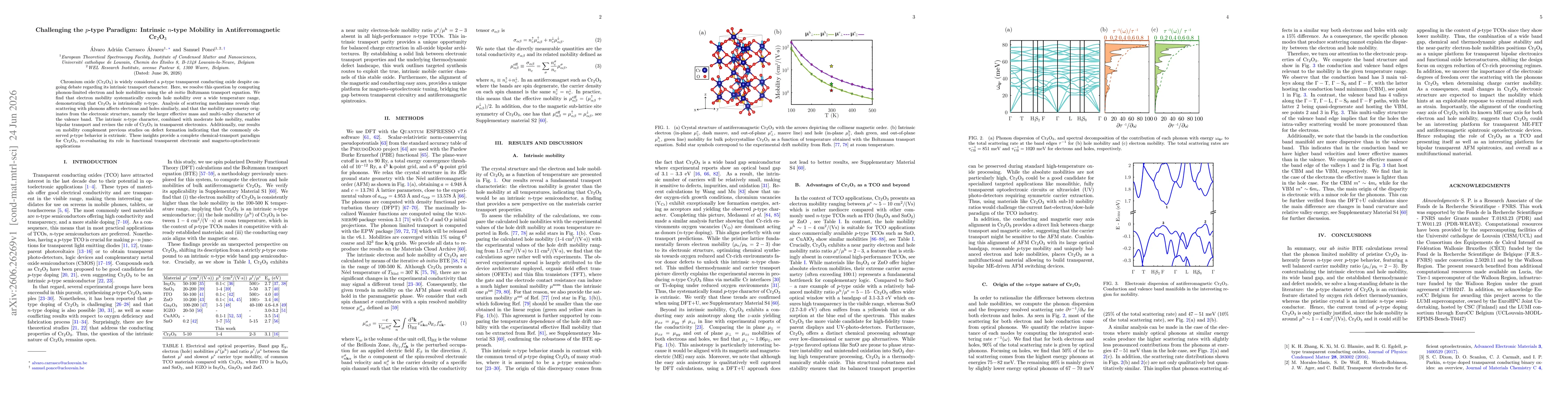 Thumbnail for Challenging the $p$-type Paradigm: Intrinsic $n$-type Mobility in Antiferromagnetic Cr$_2$O$_3$