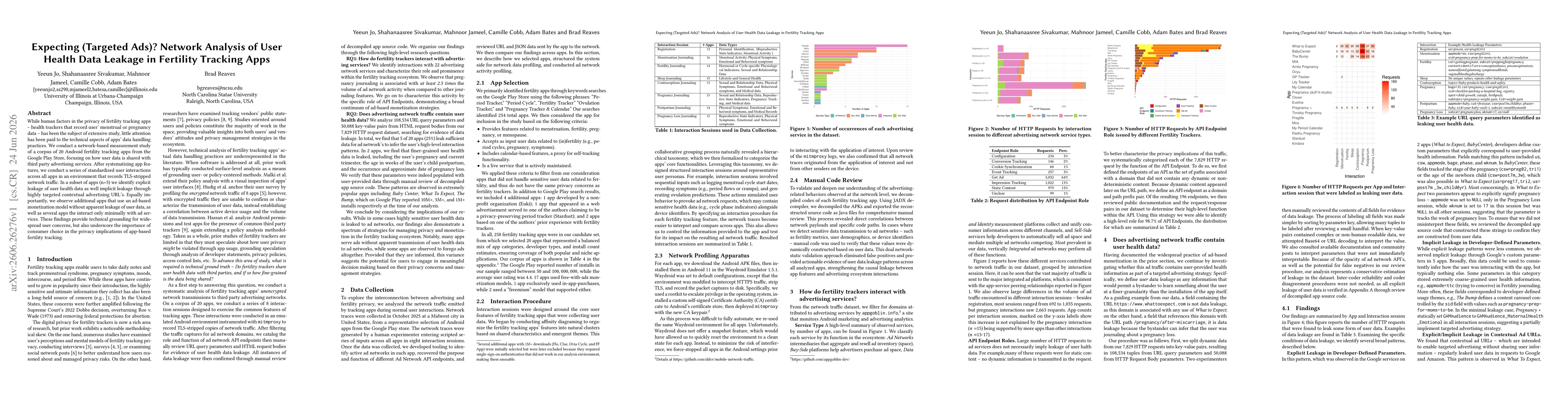 Thumbnail for Expecting (Targeted Ads)? Network Analysis of User Health Data Leakage in Fertility Tracking Apps