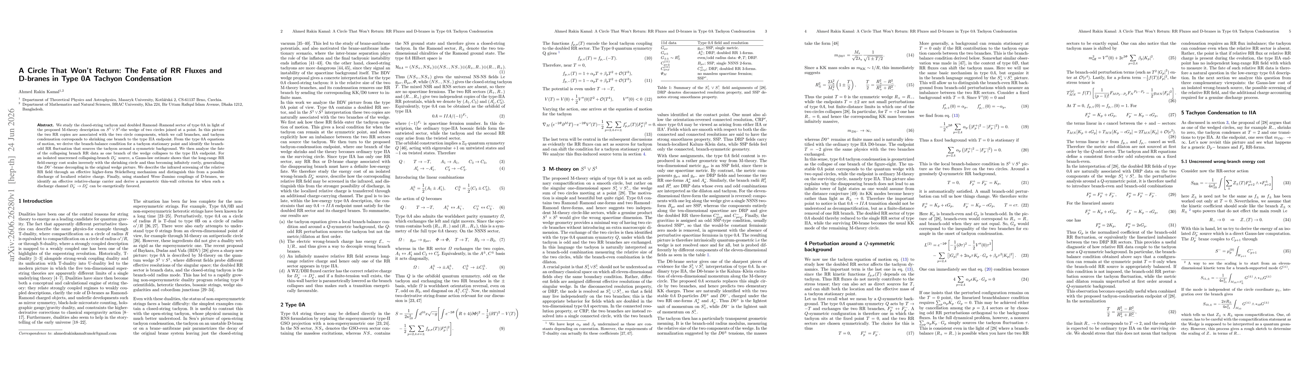 Thumbnail for A Circle That Won't Return: The Fate of RR Fluxes and D-branes in Type 0A Tachyon Condensation