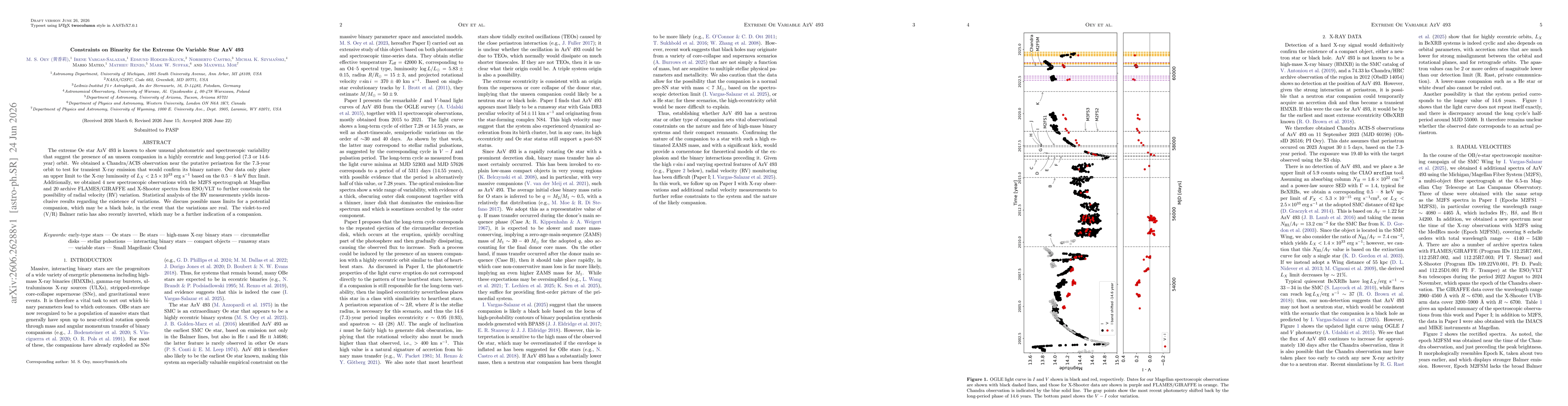 Thumbnail for Constraints on Binarity for the Extreme Oe Variable Star AzV 493