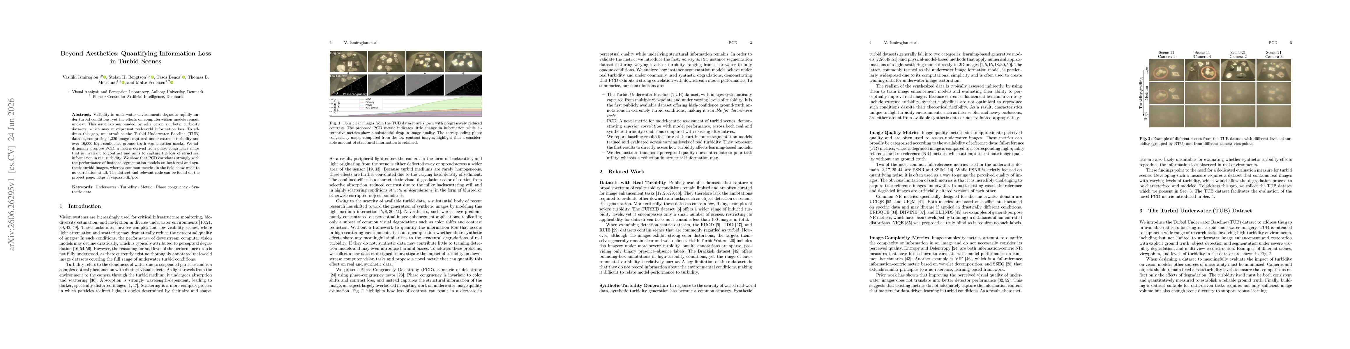 Thumbnail for Beyond Aesthetics: Quantifying Information Loss in Turbid Scenes