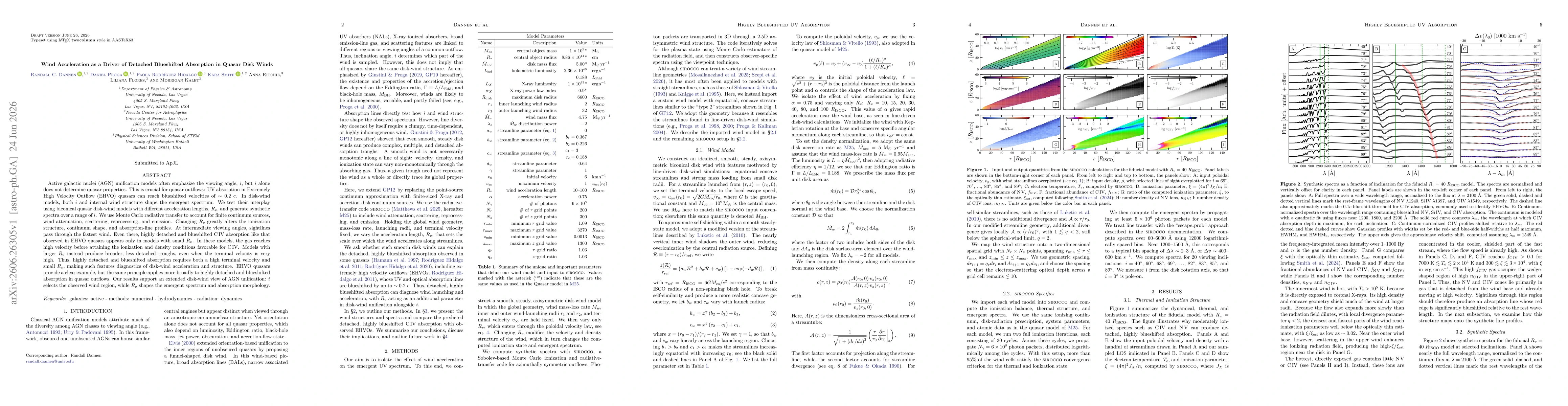 Thumbnail for Wind Acceleration as a Driver of Detached Blueshifted Absorption in Quasar Disk Winds
