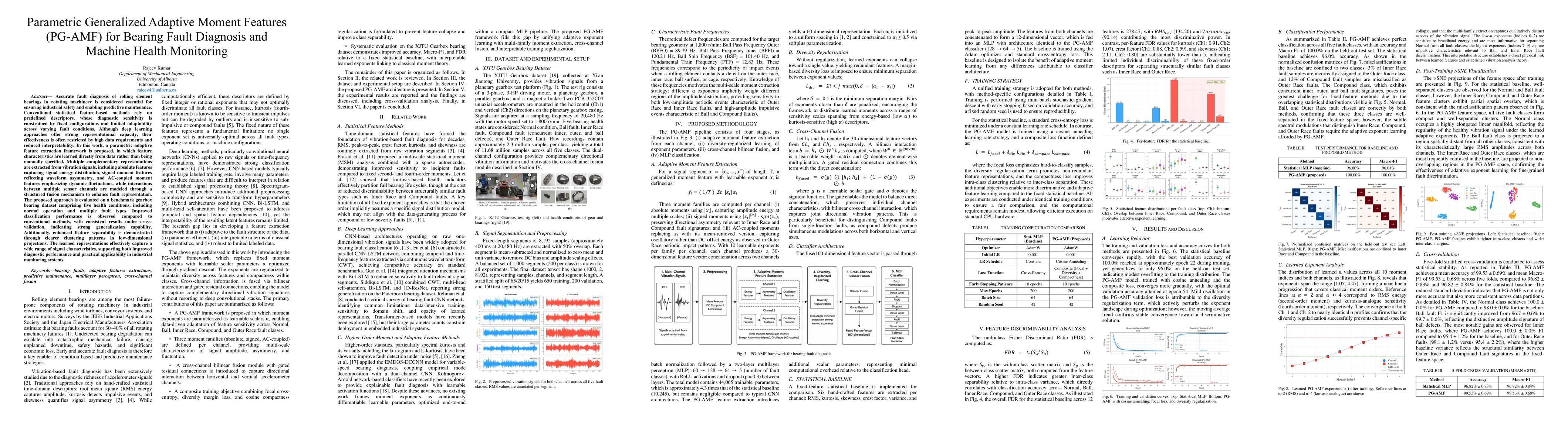 Thumbnail for Parametric Generalized Adaptive Moment Features (PG-AMF) for Bearing Fault Diagnosis and Machine Health Monitoring