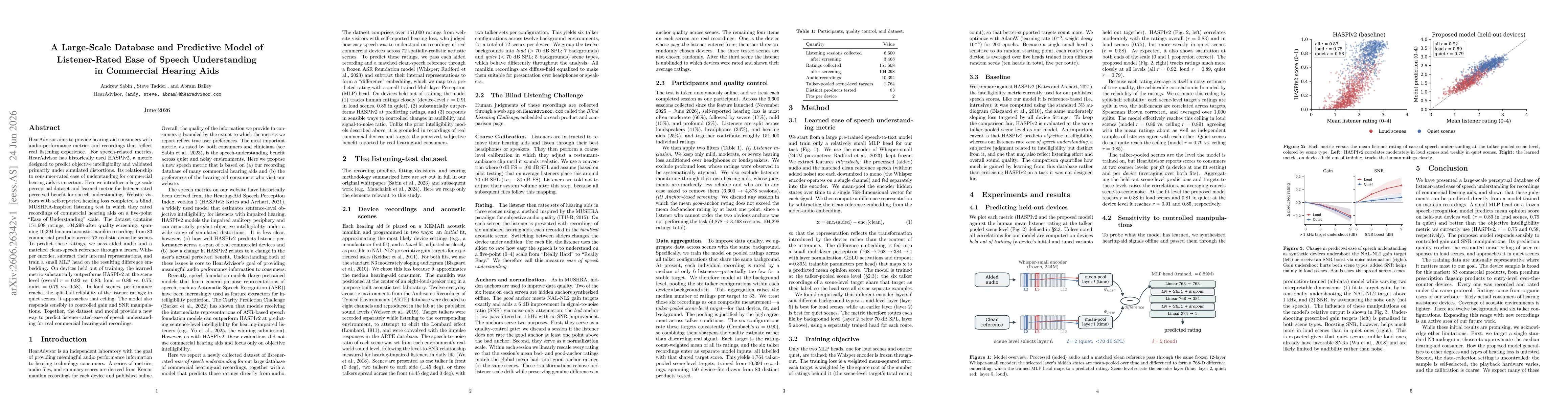 Thumbnail for A Large-Scale Database and Predictive Model of Listener-Rated Ease of Speech Understanding in Commercial Hearing Aids