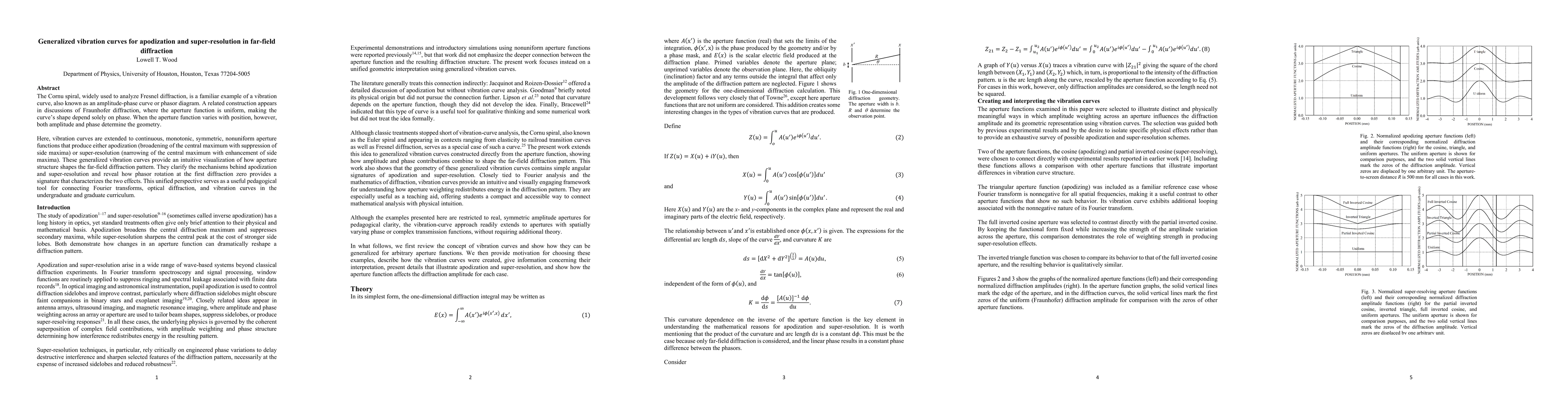 Thumbnail for Generalized vibration curves for apodization and super-resolution in far-field diffraction