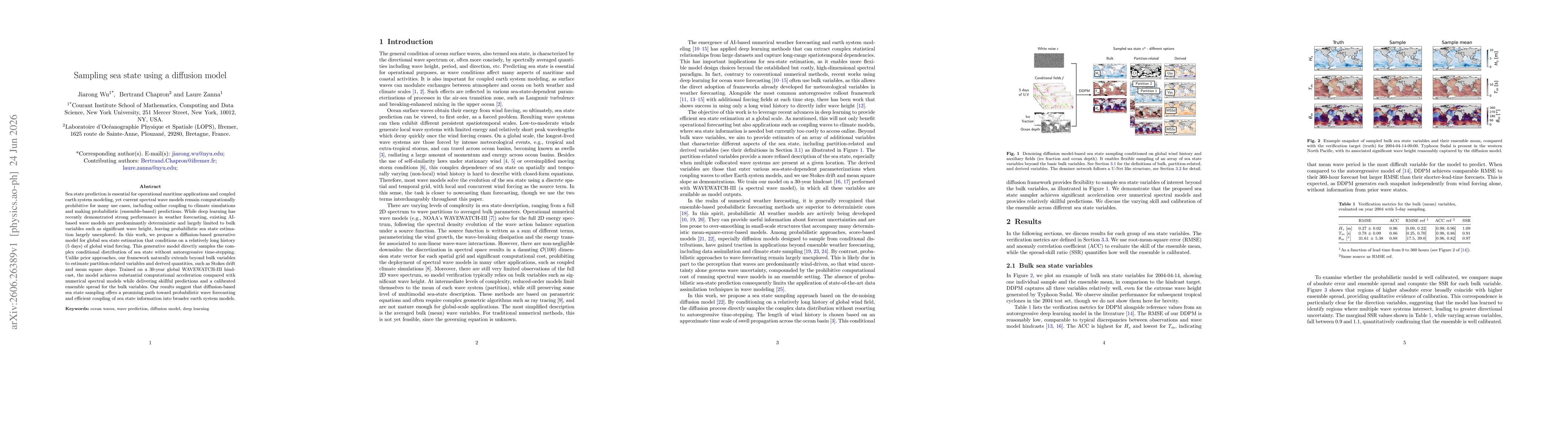 Thumbnail for Sampling sea state using a diffusion model