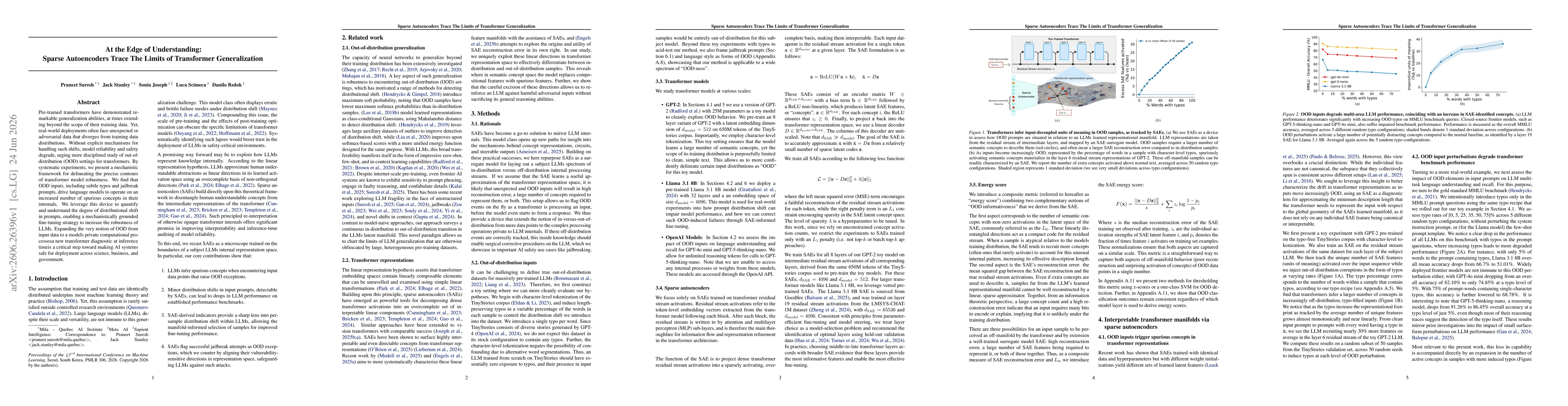 Thumbnail for At the Edge of Understanding: Sparse Autoencoders Trace The Limits of Transformer Generalization