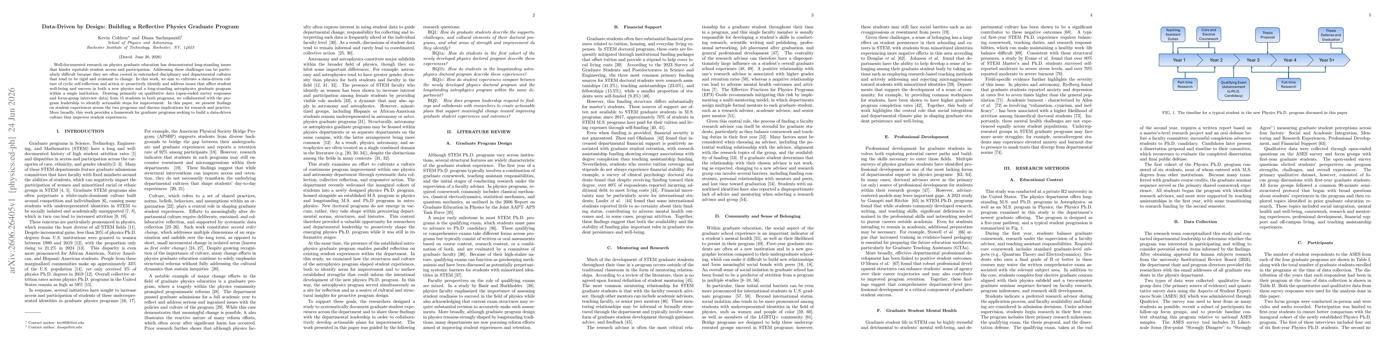 Thumbnail for Data-Driven by Design: Building a Reflective Physics Graduate Program