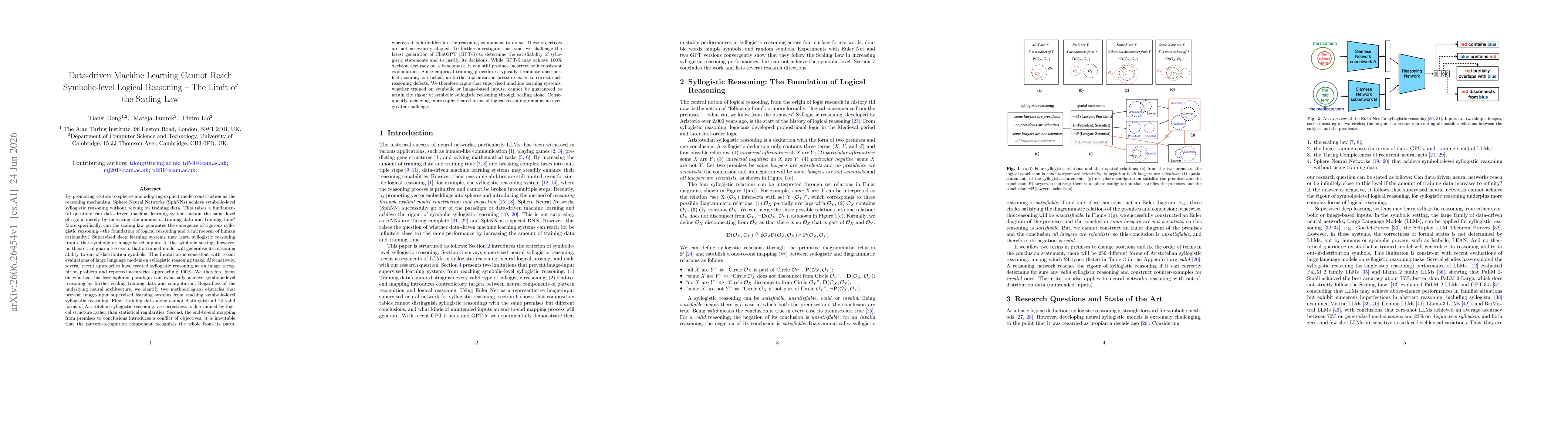 Thumbnail for Data-driven Machine Learning Cannot Reach Symbolic-level Logical Reasoning -- The Limit of the Scaling Law