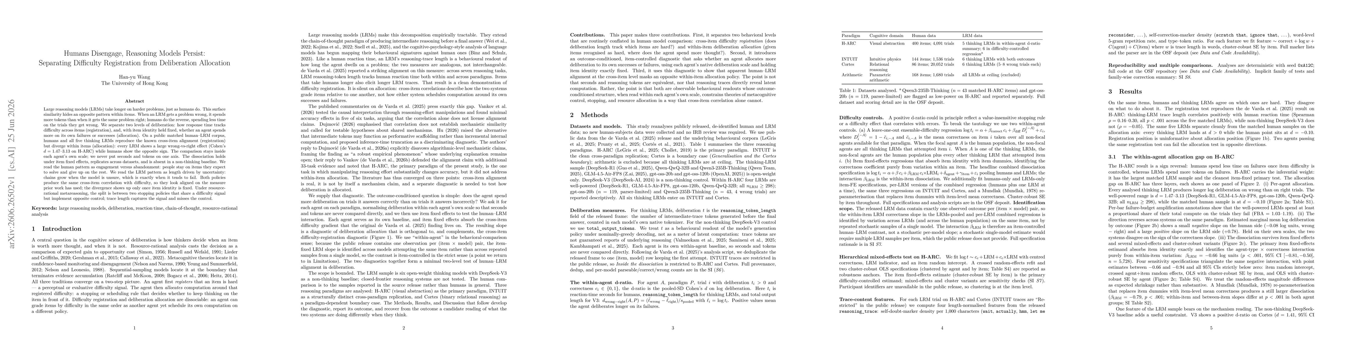 Thumbnail for Humans Disengage, Reasoning Models Persist: Separating Difficulty Registration from Deliberation Allocation