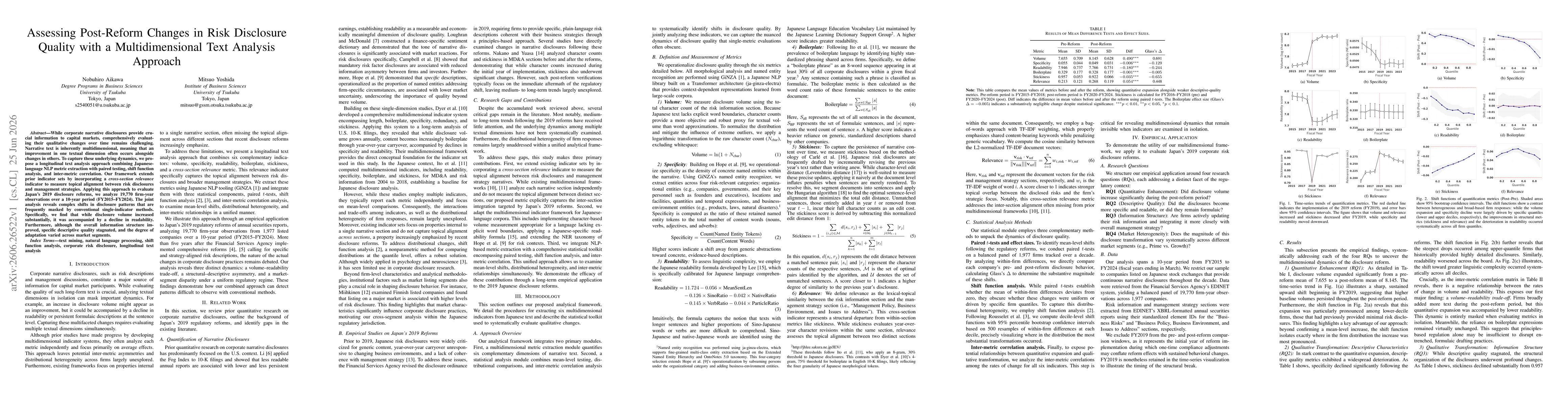 Thumbnail for Assessing Post-Reform Changes in Risk Disclosure Quality with a Multidimensional Text Analysis Approach