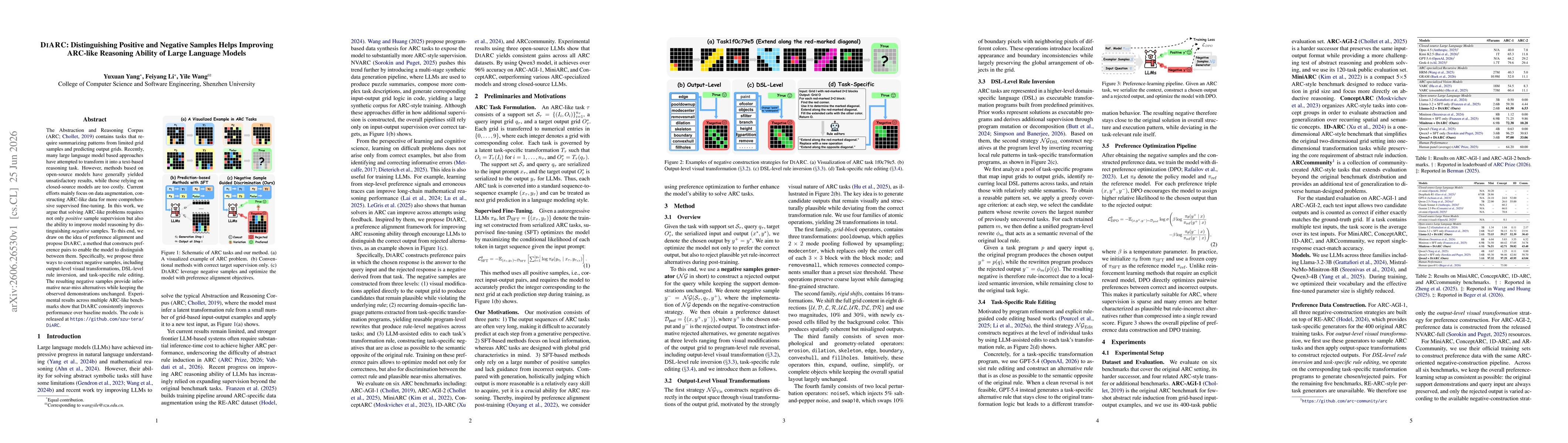 Thumbnail for \textsc{DiARC}: Distinguishing Positive and Negative Samples Helps Improving ARC-like Reasoning Ability of Large Language Models