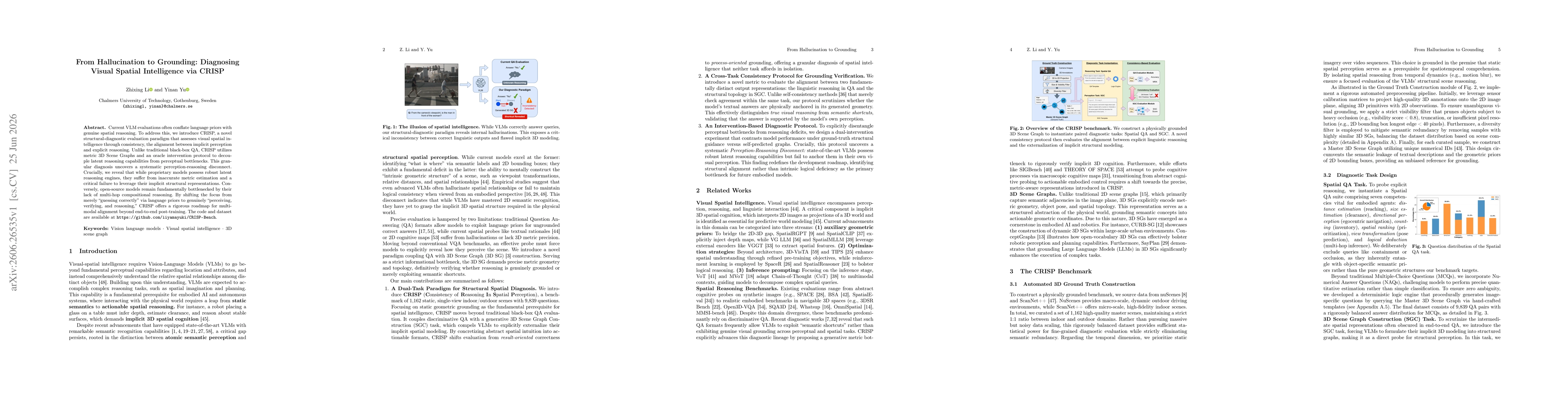 Thumbnail for From Hallucination to Grounding: Diagnosing Visual Spatial Intelligence via CRISP