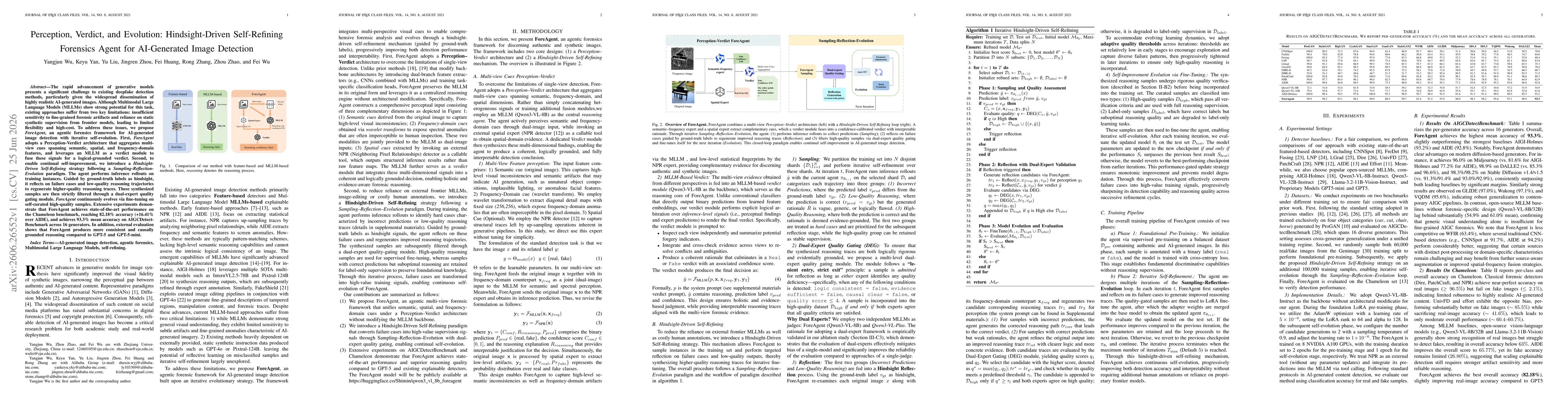 Thumbnail for Perception, Verdict, and Evolution: Hindsight-Driven Self-Refining Forensics Agent for AI-Generated Image Detection
