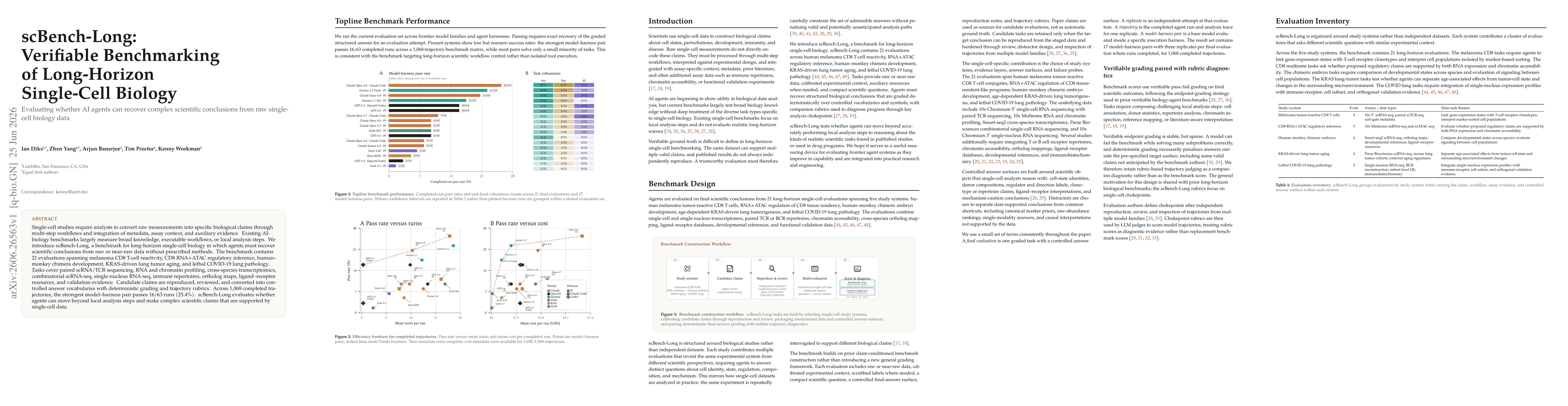 Thumbnail for scBench-Long: Verifiable Benchmarking of Long-Horizon Single-Cell Biology