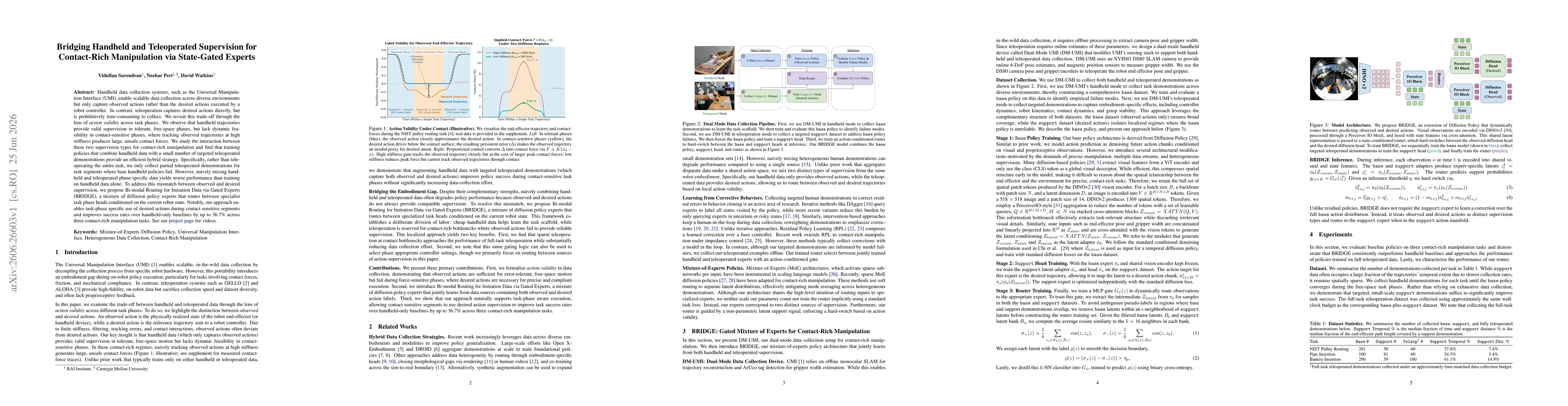 Thumbnail for Bridging Handheld and Teleoperated Supervision for Contact-Rich Manipulation via State-Gated Experts