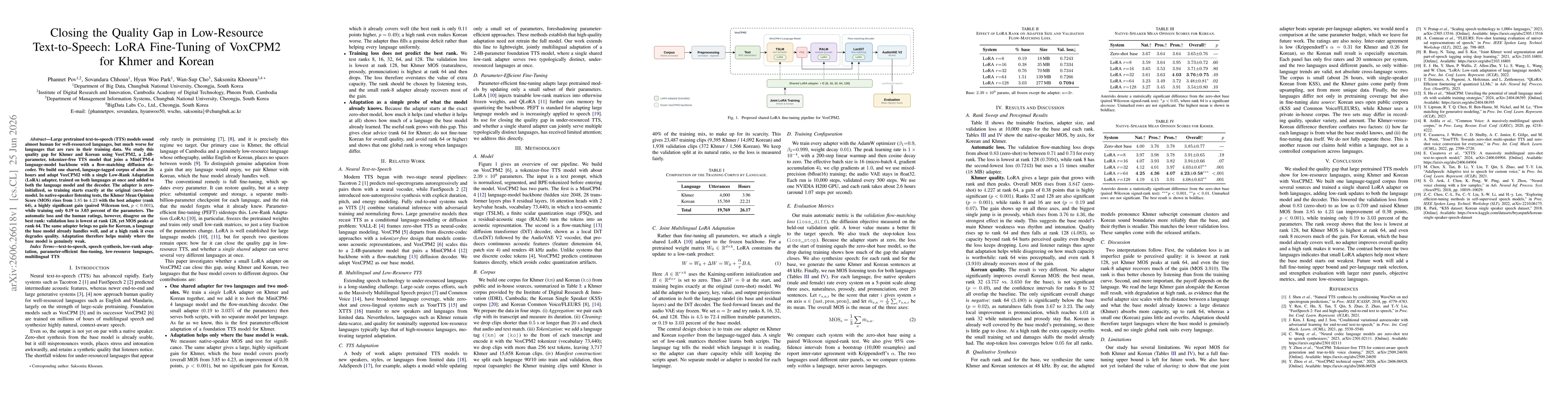 Thumbnail for Closing the Quality Gap in Low-Resource Text-to-Speech: LoRA Fine-Tuning of VoxCPM2 for Khmer and Korean