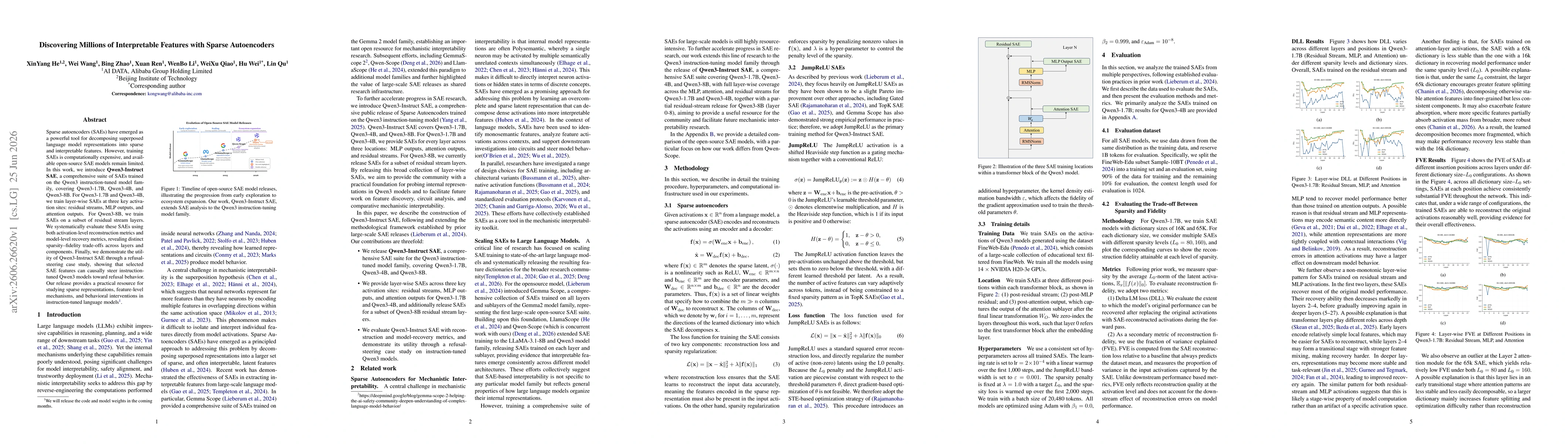 Thumbnail for Discovering Millions of Interpretable Features with Sparse Autoencoders