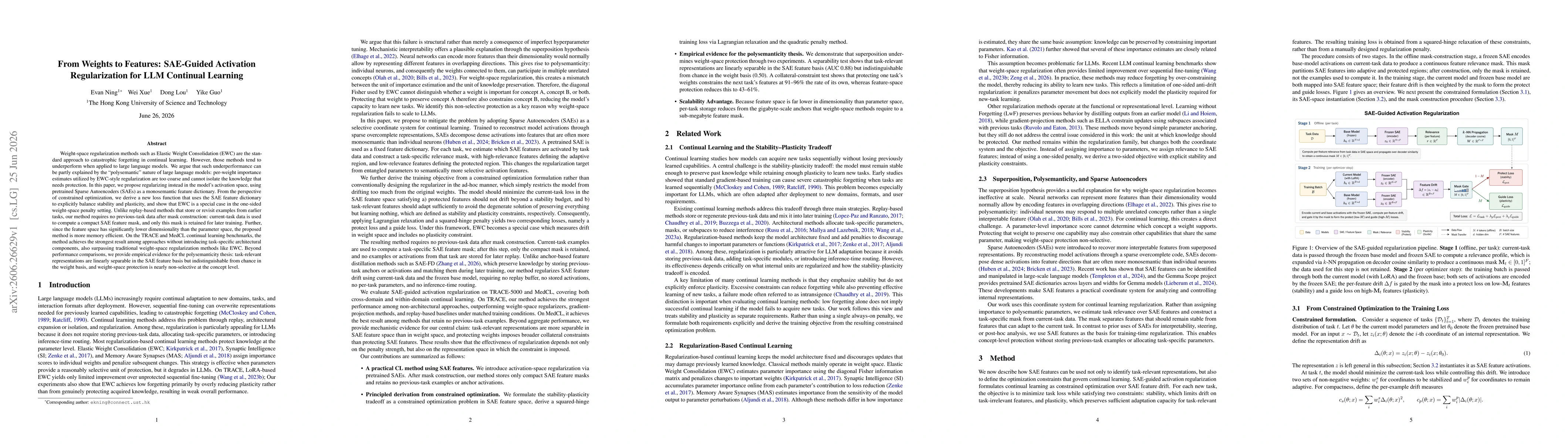 Thumbnail for From Weights to Features: SAE-Guided Activation Regularization for LLM Continual Learning
