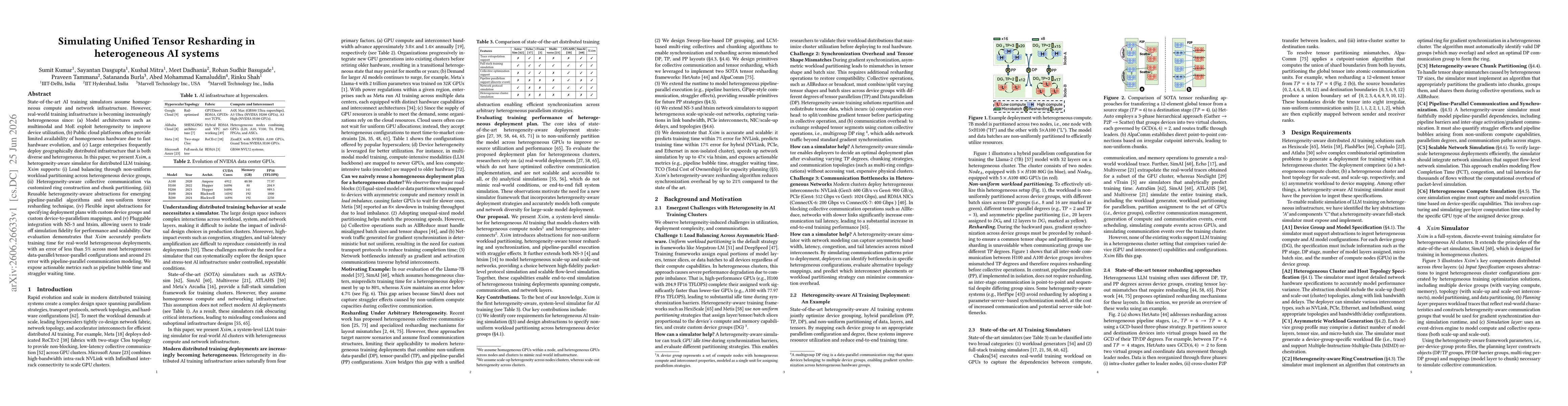Thumbnail for Simulating Unified Tensor Resharding in heterogeneous AI systems