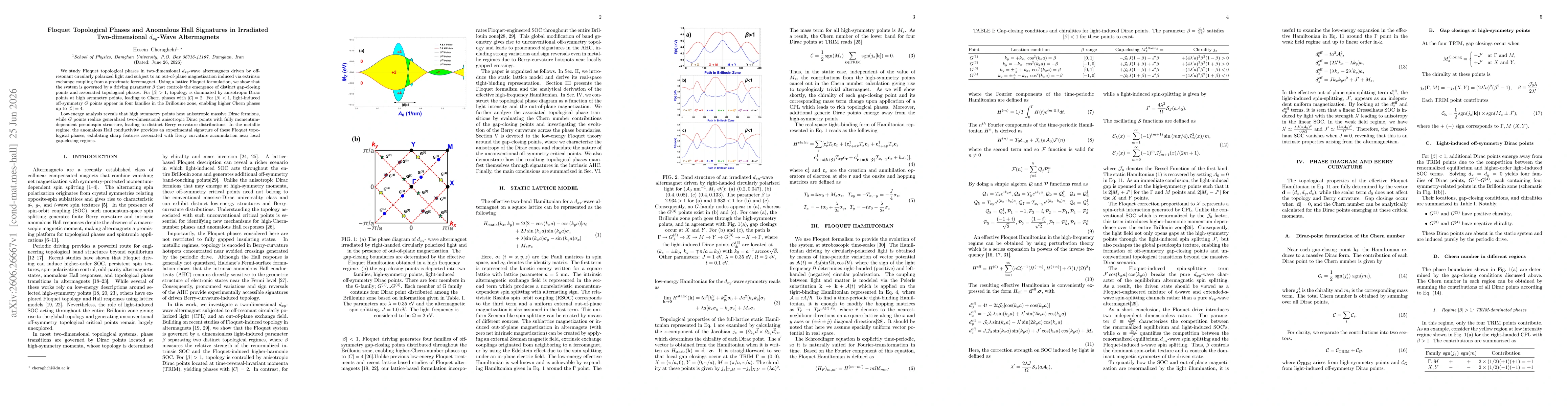 Thumbnail for Floquet Topological Phases and Anomalous Hall Signatures in Irradiated Two-dimensional $d_{xy}$-Wave Altermagnets