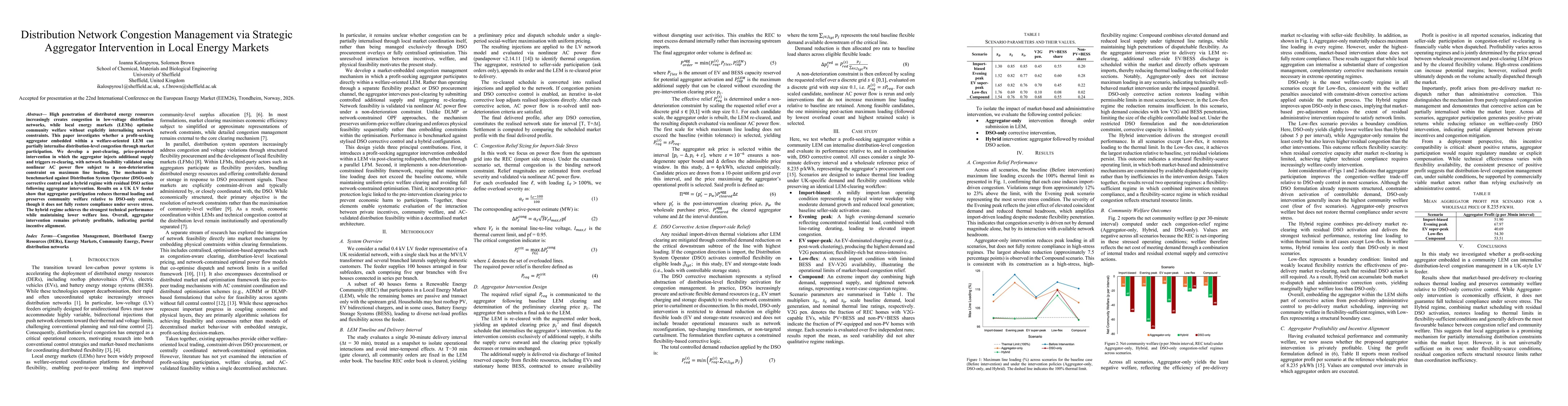 Thumbnail for Distribution Network Congestion Management via Strategic Aggregator Intervention in Local Energy Markets