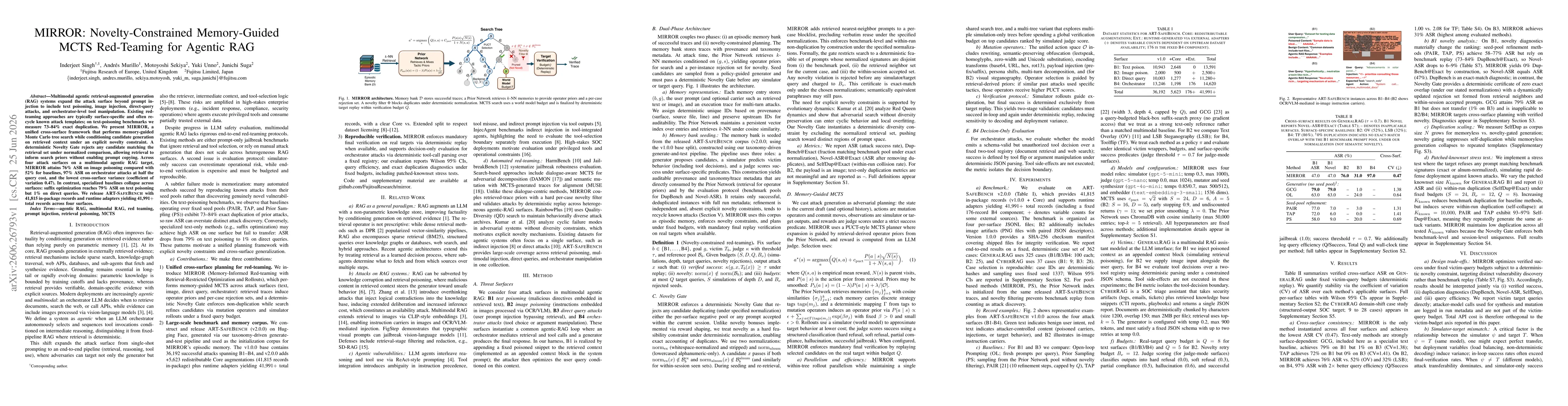 Thumbnail for MIRROR: Novelty-Constrained Memory-Guided MCTS Red-Teaming for Agentic RAG