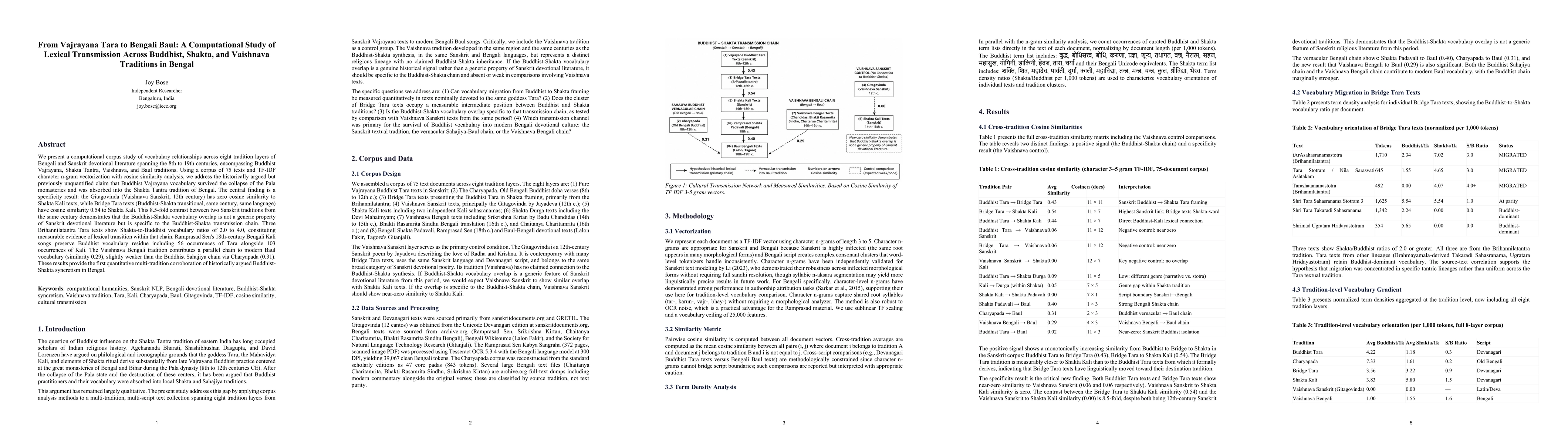 Thumbnail for From Vajrayana Tara to Bengali Baul: A Computational Study of Lexical Transmission Across Buddhist, Shakta, and Vaishnava Traditions in Bengal