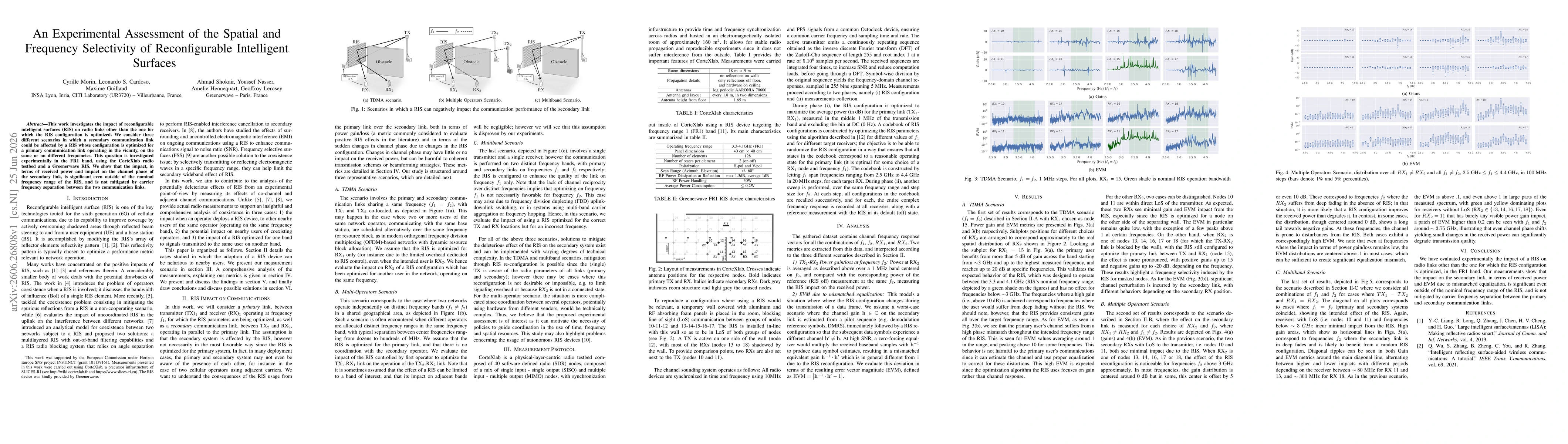 Thumbnail for An Experimental Assessment of the Spatial and Frequency Selectivity of Reconfigurable Intelligent Surfaces