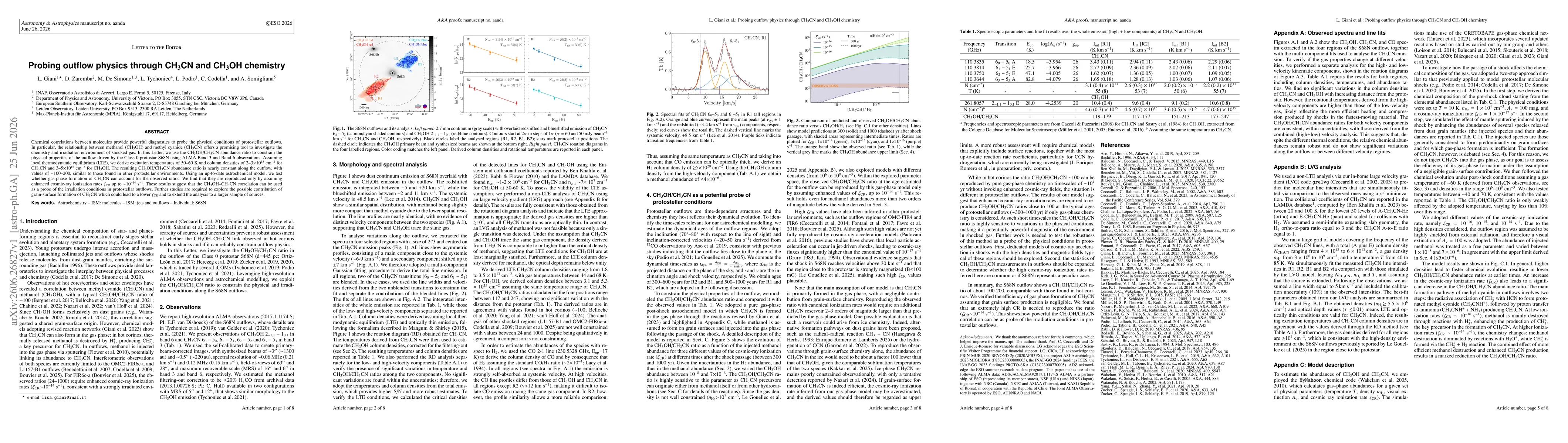 Thumbnail for Probing outflow physics through CH$_3$CN and CH$_3$OH chemistry