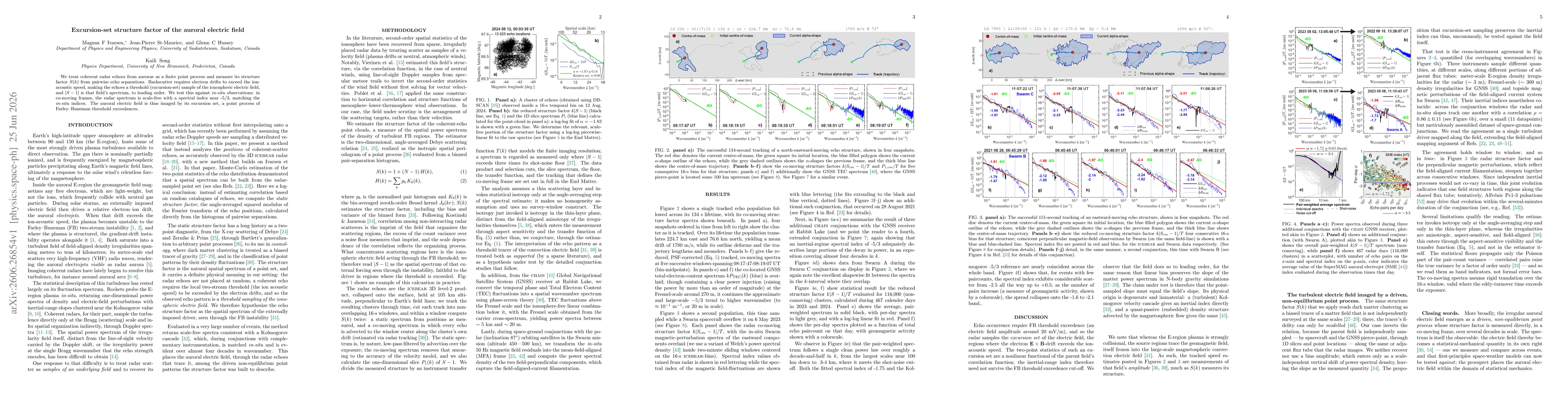 Thumbnail for Excursion-set structure factor of the auroral electric field