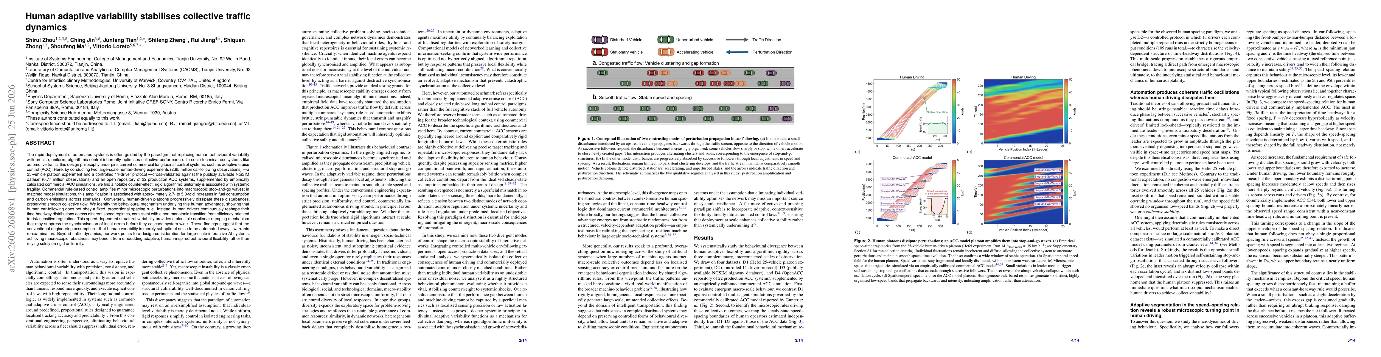 Thumbnail for Human adaptive variability stabilises collective traffic dynamics