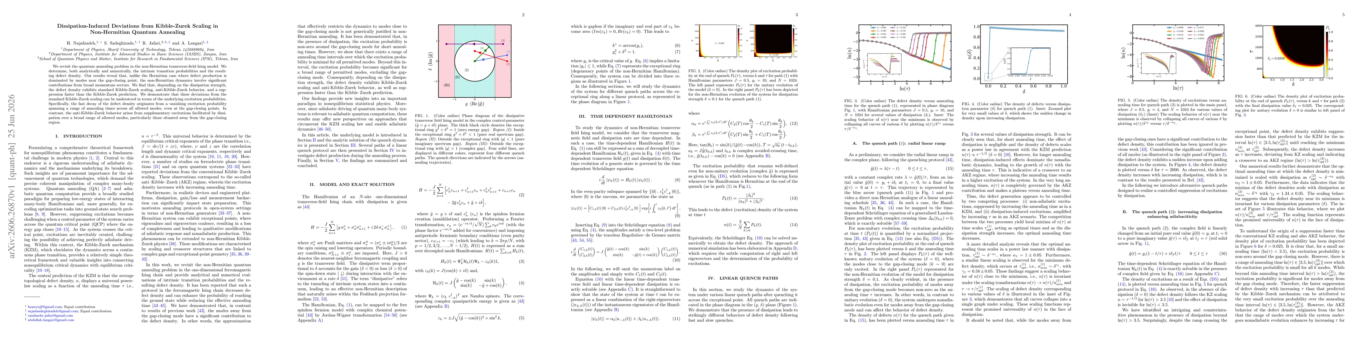 Thumbnail for Dissipation-Induced Deviations from Kibble-Zurek Scaling in Non-Hermitian Quantum Annealing