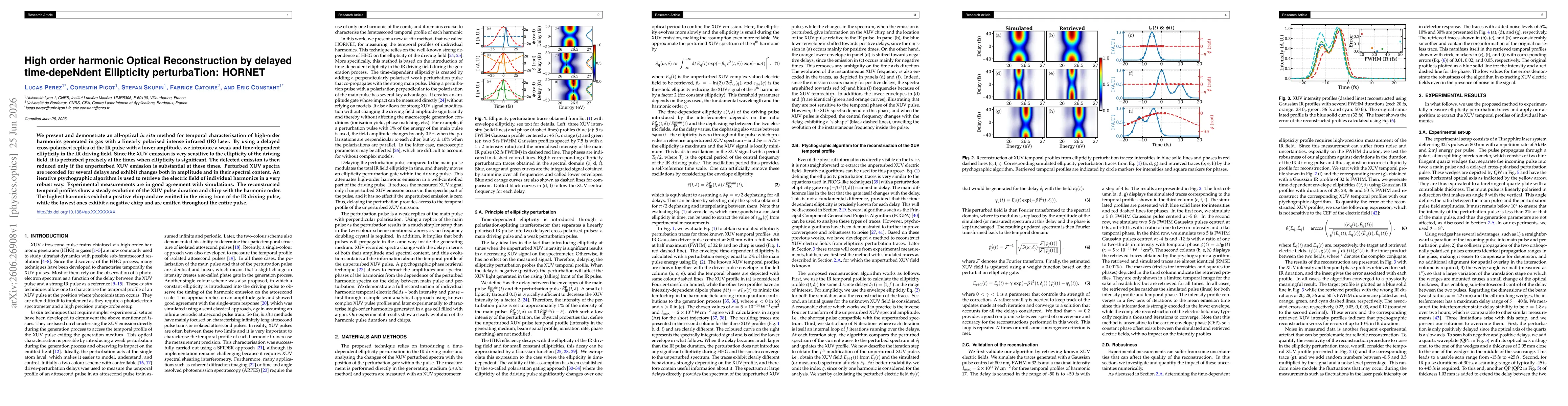 Thumbnail for High order harmonic Optical Reconstruction by delayed time-depeNdent Ellipticity perturbaTion: HORNET