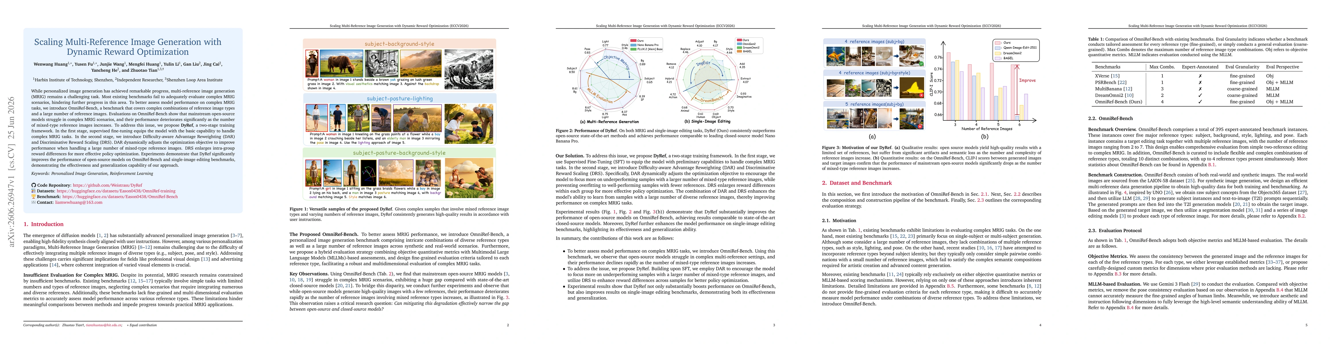 Thumbnail for Scaling Multi-Reference Image Generation with Dynamic Reward Optimization