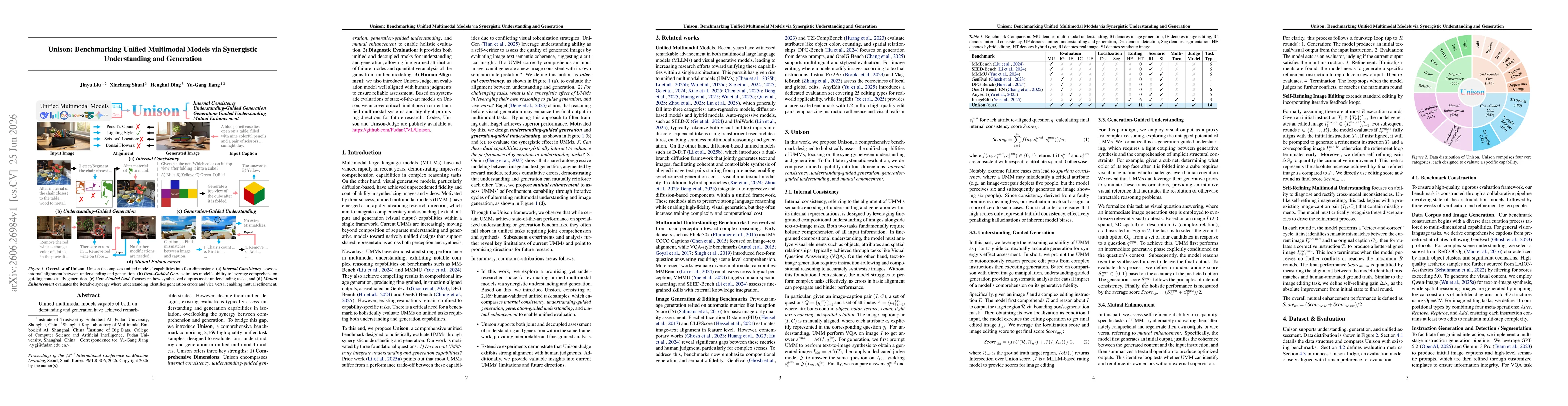 Thumbnail for Unison: Benchmarking Unified Multimodal Models via Synergistic Understanding and Generation