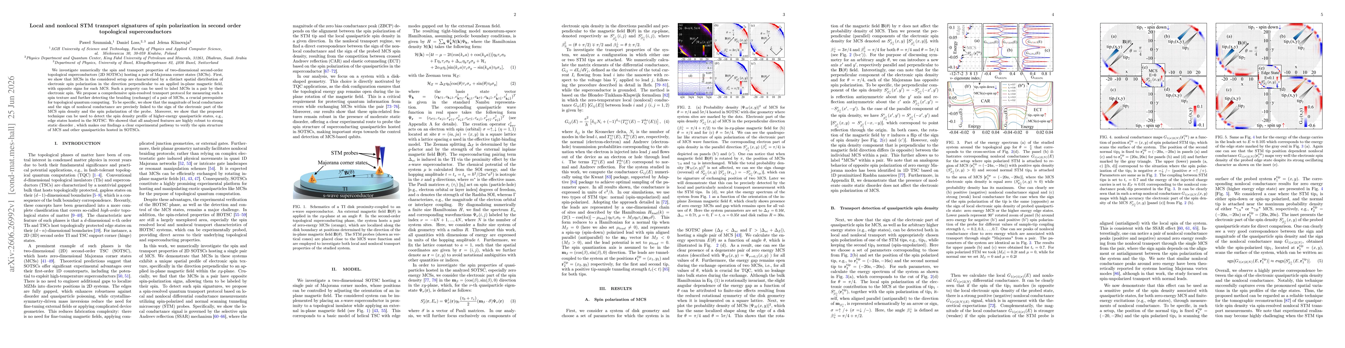 Thumbnail for Local and nonlocal STM transport signatures of spin polarization in second order topological superconductors
