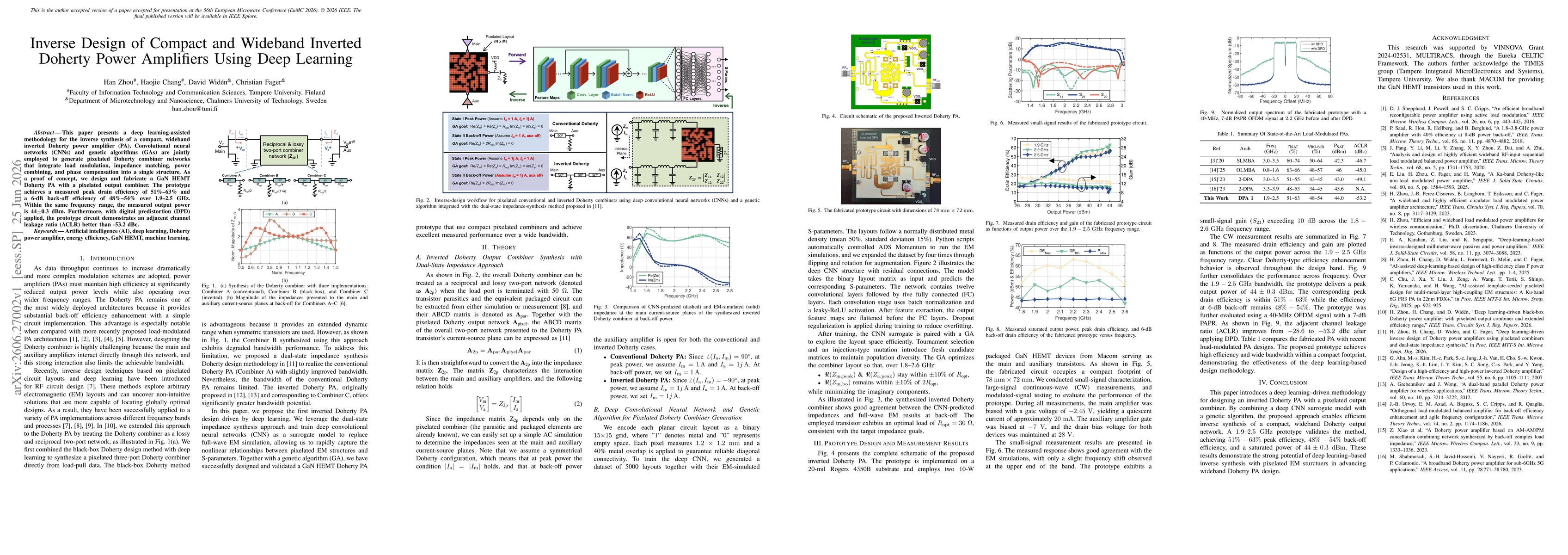 Thumbnail for Inverse Design of Compact and Wideband Inverted Doherty Power Amplifiers Using Deep Learning