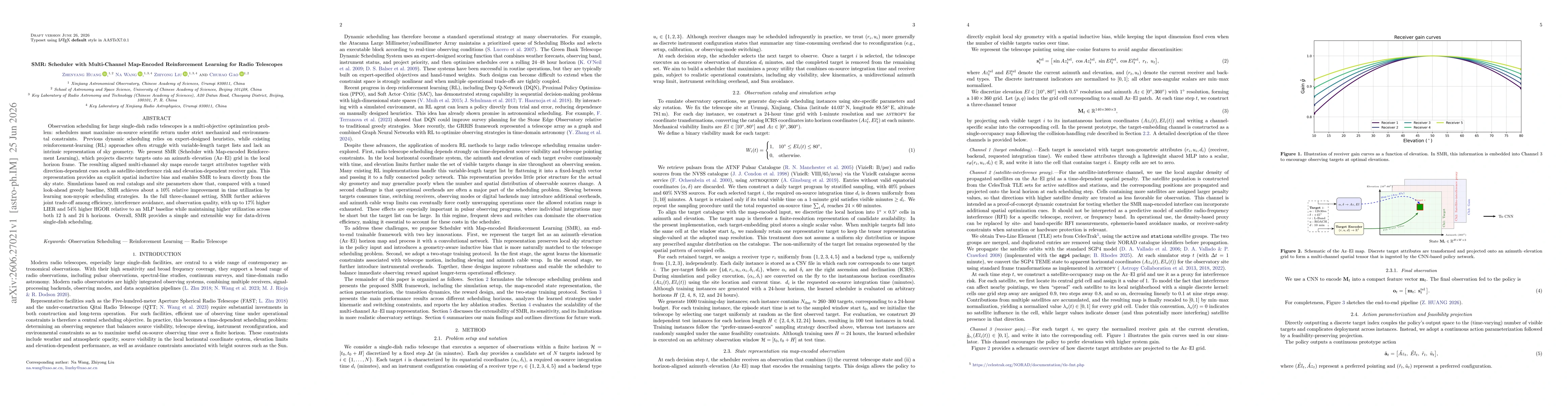 Thumbnail for SMR: Scheduler with Multi-Channel Map-Encoded Reinforcement Learning for Radio Telescopes