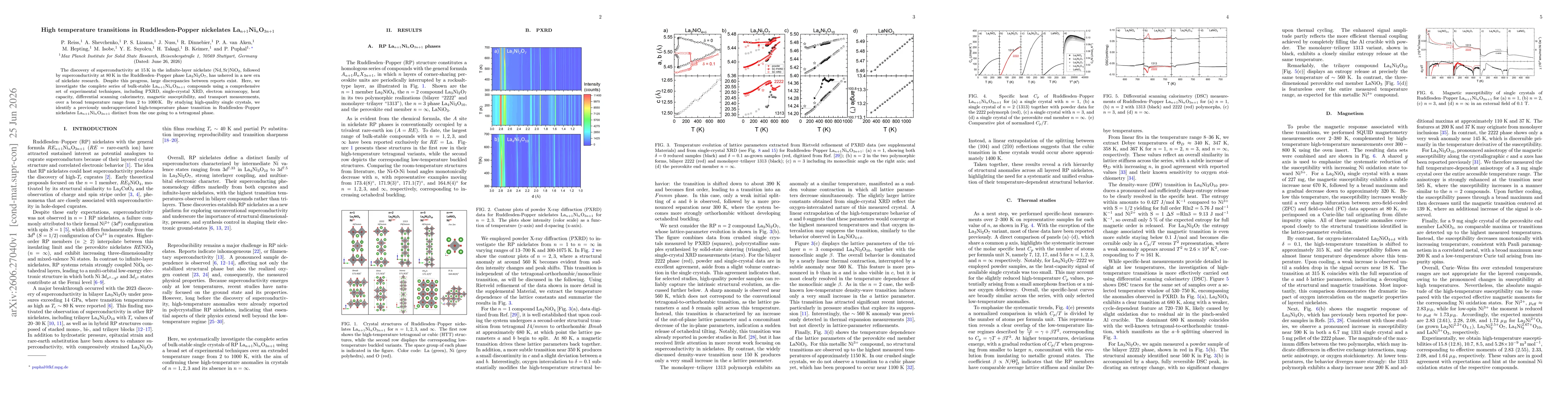 Thumbnail for High temperature transitions in Ruddlesden-Popper nickelates La$_{n+1}$Ni$_{n}$O$_{3n+1}$