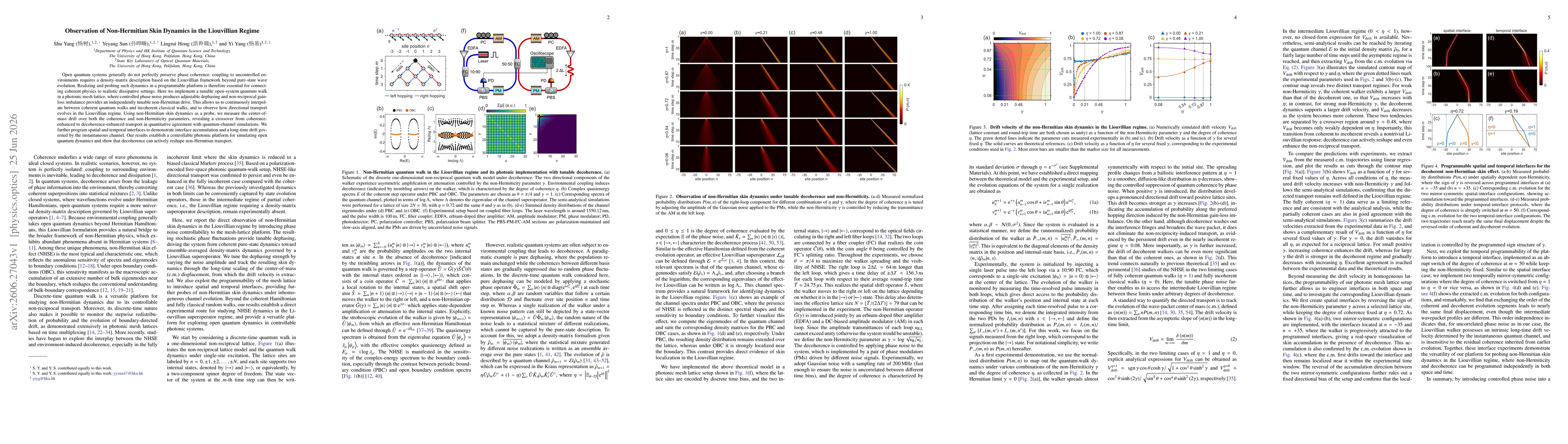 Thumbnail for Observation of Non-Hermitian Skin Dynamics in the Liouvillian Regime