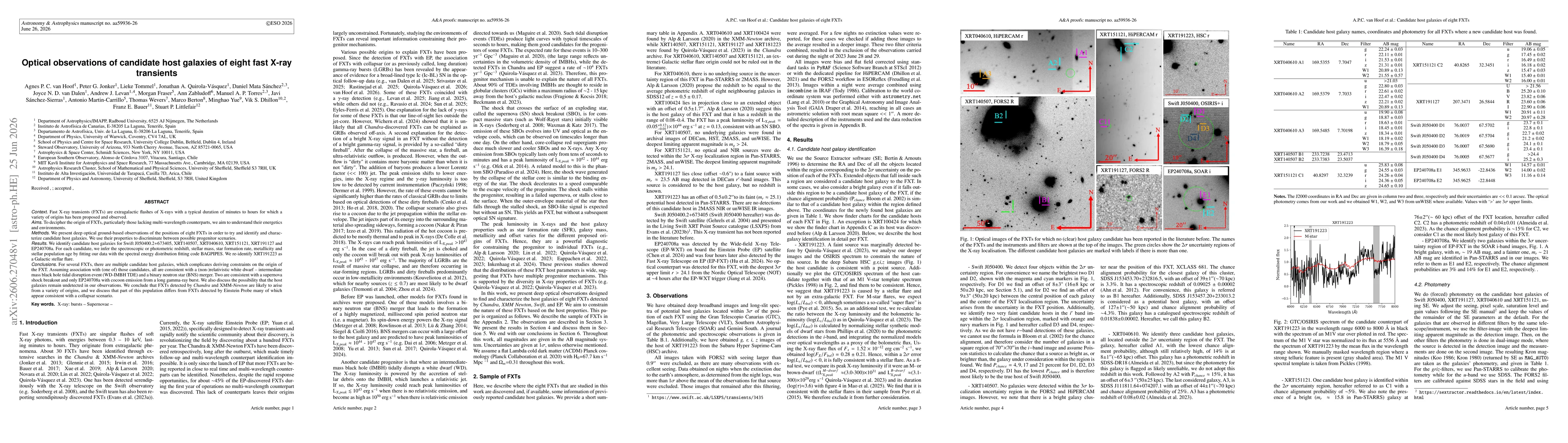 Thumbnail for Optical observations of candidate host galaxies of eight fast X-ray transients