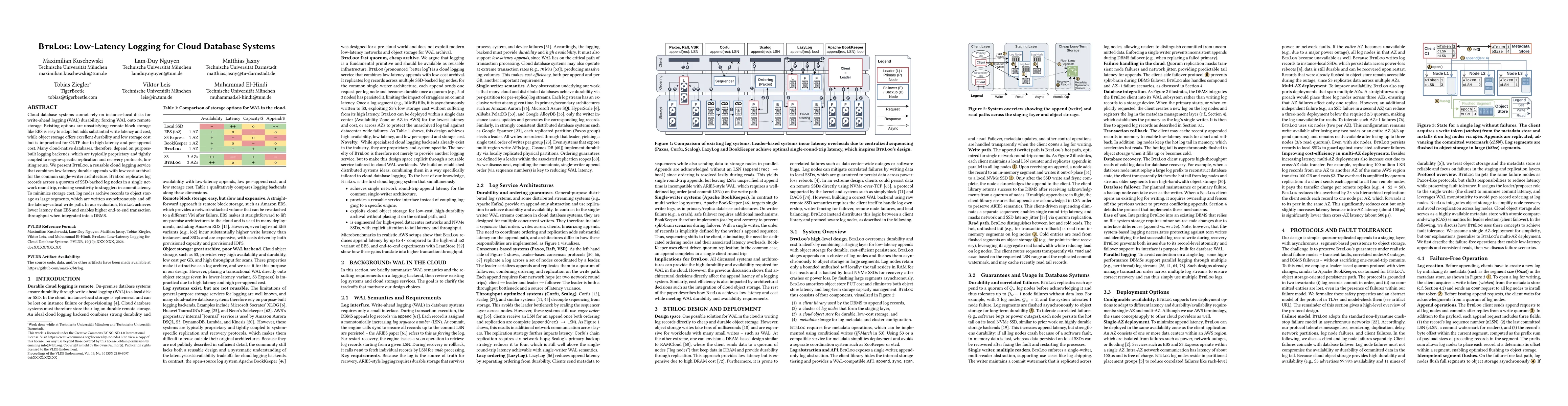 Thumbnail for BtrLog: Low-Latency Logging for Cloud Database Systems