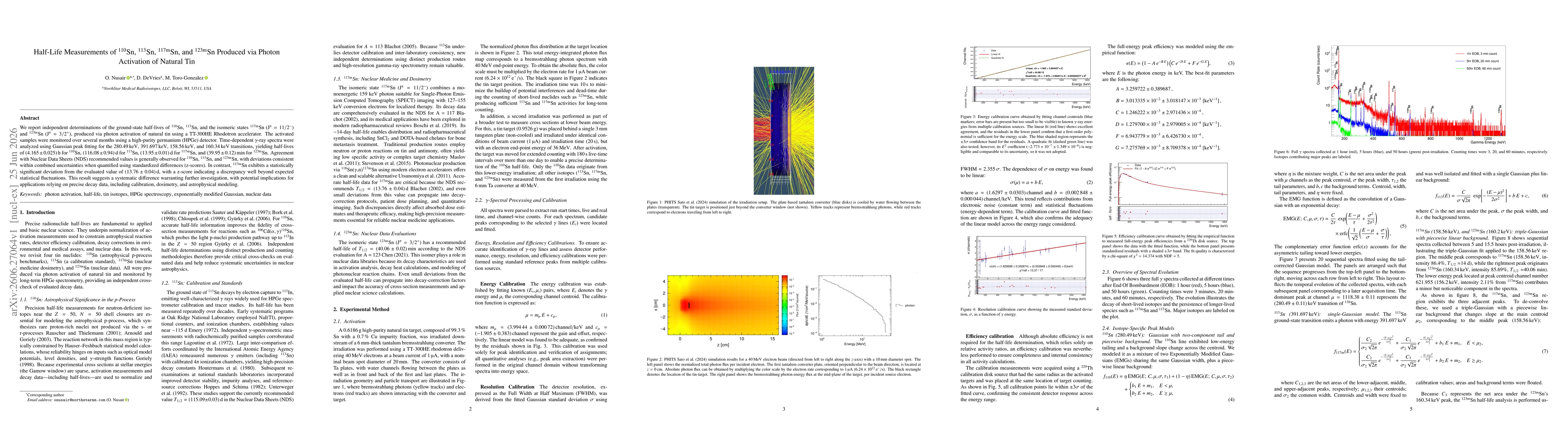 Thumbnail for Half-Life Measurements of $^{110}$Sn, $^{113}$Sn, $^{117\mathrm{m}}$Sn, and $^{123\mathrm{m}}$Sn Produced via Photon Activation of Natural Tin