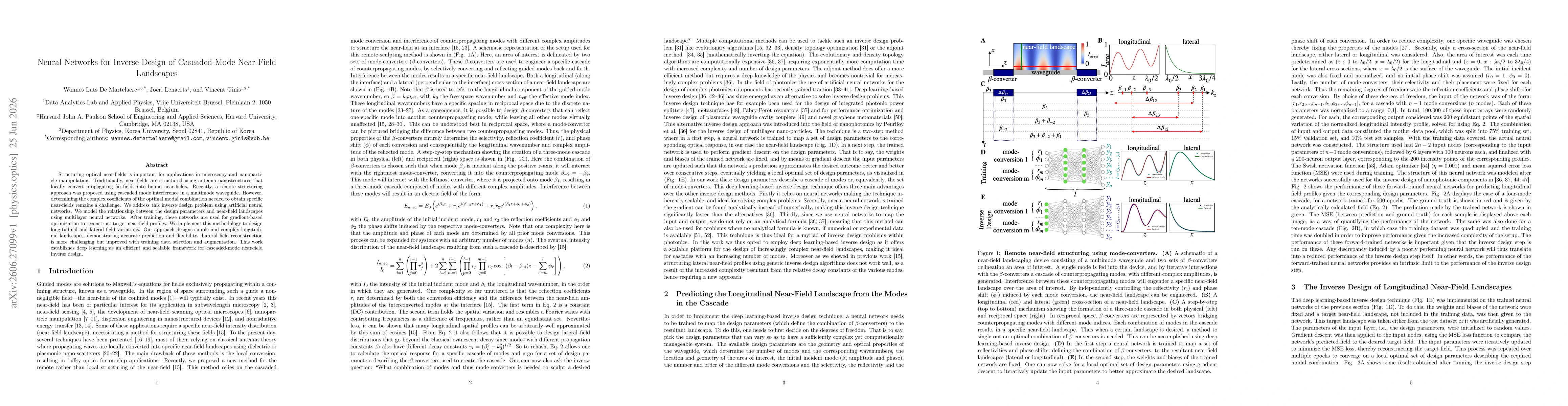 Thumbnail for Neural Networks for Inverse Design of Cascaded-Mode Near-Field Landscapes
