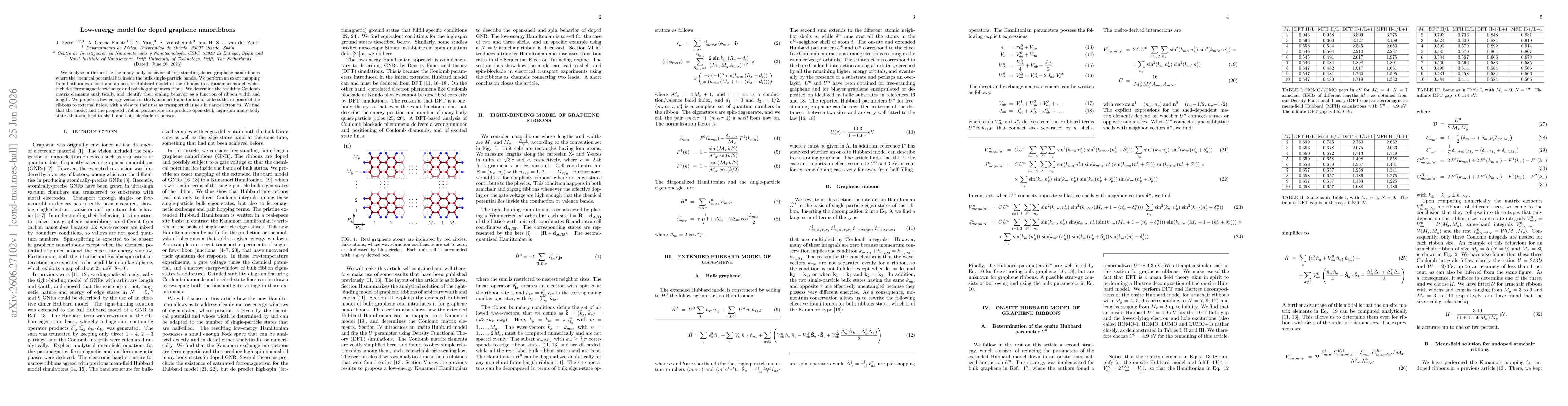 Thumbnail for Low-energy model for doped graphene nanoribbons
